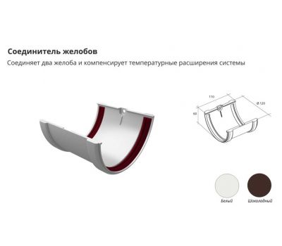 Соединитель желобов ПВХ Белый от производителя Grand Line по цене 280 р Соединитель желобов ПВХ Белый от производителя Grand Line по цене 280 р